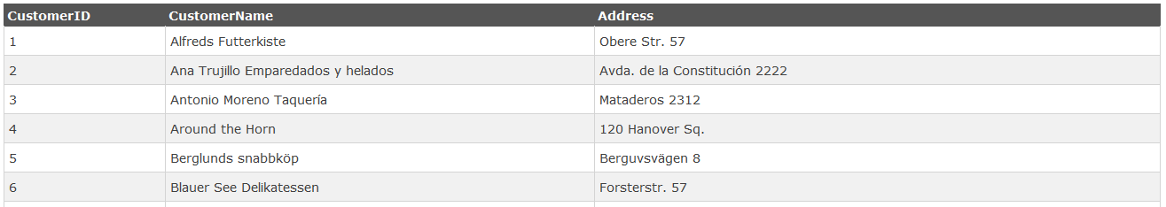 Select_einzelneSpalten
